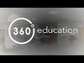 360° Simulation: Caring for Septic Patient (Part 1)