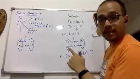 Online Classroom Series: Add Maths Form 5 Tutorial 20 March Part 1/3