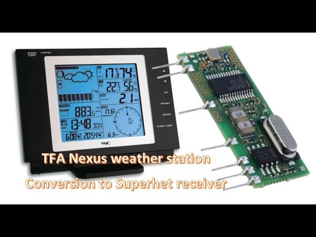 Funk Thermometer & Hygrometer // Sainlogic Wetterstation // Test & Fazit -  YouTube