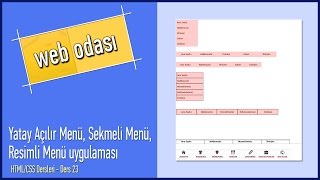 HTML CSS Dersleri Ders 23 Yatay Açılır Menü Sekmeli Menü Resimli Menü uygulaması