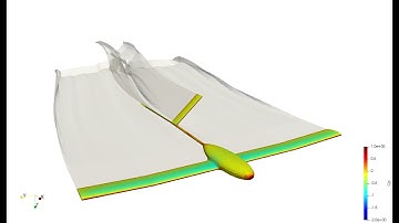 Unstructured Panel Method | Yawing fixed-wing UAV