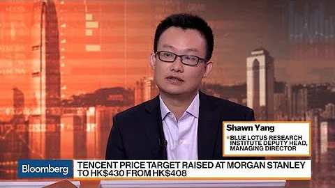 Alibaba, Tencent to Show How China Is Handling the Trade War - DayDayNews