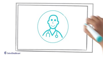 Chromeless Video Player