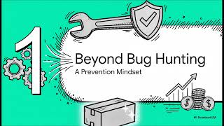 ISTQB Advanced Test Analyst (CTAL-TA) v4.0 | Chapter 5: Software Defect Prevention