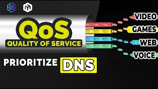 VIDEO 2 | Prioritize DNS Traffic with QoS on MikroTik | Speed Up Web Browsing VIDEO 2 | Prioritize DNS Traffic with QoS on MikroTik | Speed Up Web Browsing
