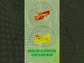 ANÁLISE CLIMÁTICA COM LADYBUG + RHINO + GRASSHOPPER | DESIGN PARAMÉTRICO  #arquitetura #topografia
