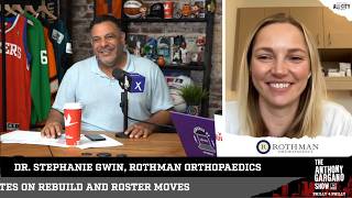 Investigating Knee Inflammation | Rothman Orthopaedics x PHLY | Dr. Stephanie M. Gwin