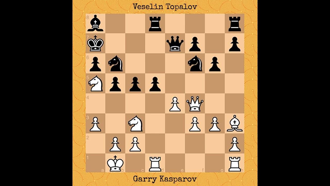 ▷ Kasparov chess: Kasparov's #1 site to transform you into an