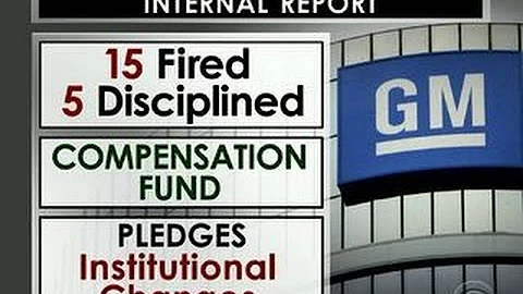 GM first learned of defect in 1999, probe finds