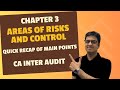 Quick Recap - Ch 3 : Areas of Risks and Control | CA Inter Audit