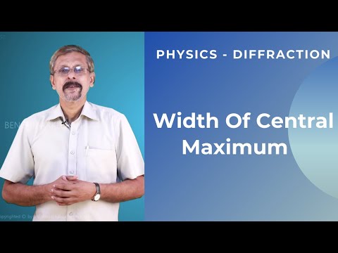 Width Of Central Maximum