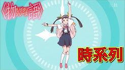 Bakemonogatari Research Institute Youtube
