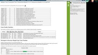 Reviewing the codon tree report