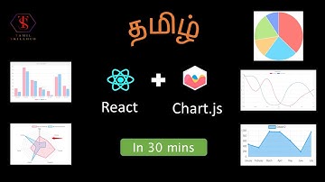 Chart.js in React | Tamil | Bar Chart | Pie Chart | Tamil Skillhub