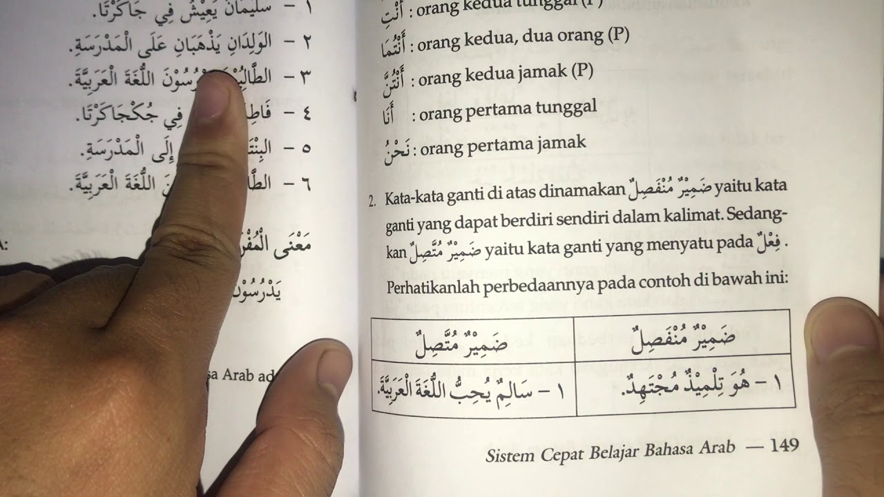 BELAJAR BAHASA  ARAB  MUROJAAH 1 KATA  GANTI  SUBJEK YouTube