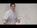 Monopoly and Market Regulation Quiz