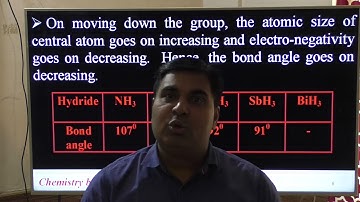 CH-XII-7-03 Hydrides of nitrogen, By Shukla sir,  Pradeep Kshetrapal channel
