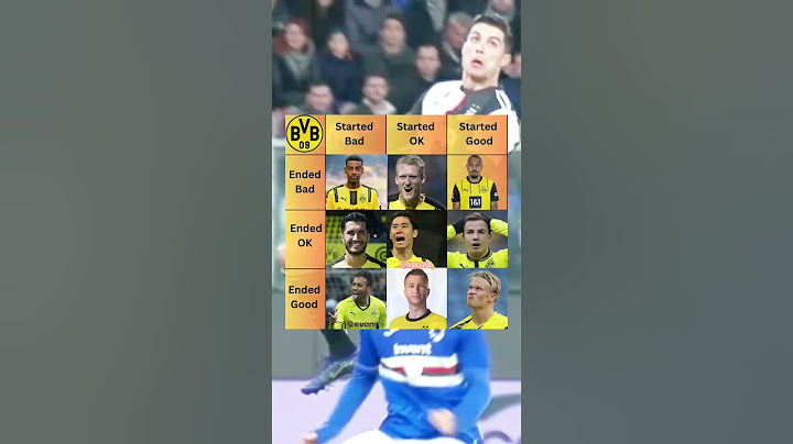 Borussia Dortmund best players ever 🔥 #bvb #football #reus #bundesliga #soccer #haaland