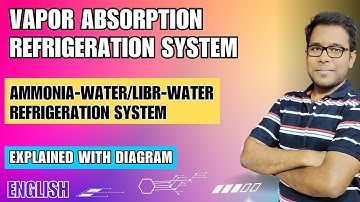 Vapour absorption refrigeration system explained with diagram #vars #refrigeration #vaporabsorption