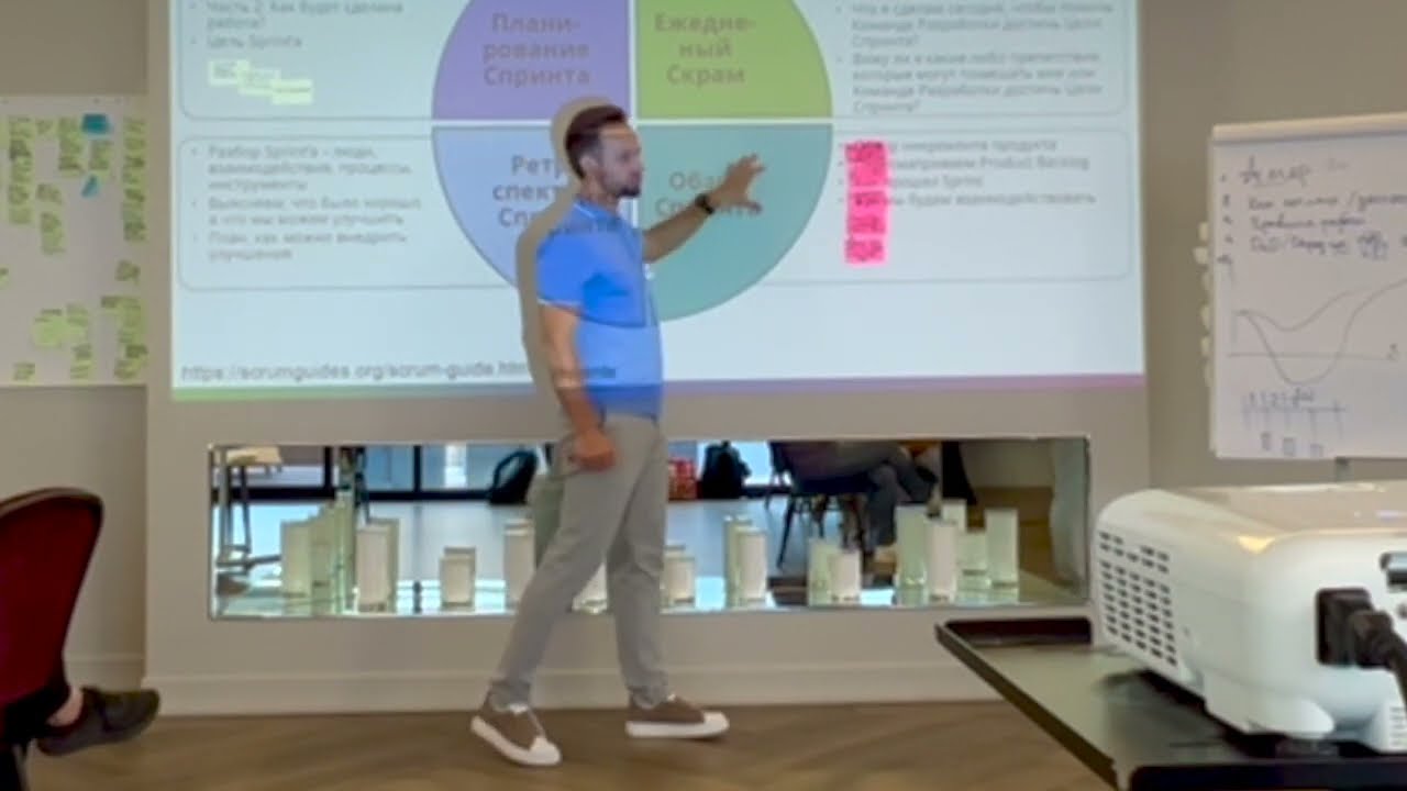 Scrum Sprint Review – Импровизация, или нужно готовиться заранее? DBlinov.com