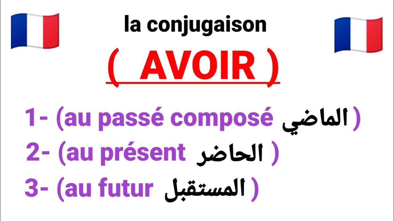 تصريف الفعل AVOIR مع أمثلة في الماضي و الحاضر و المستقبل 