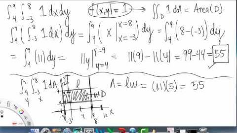 Integration in Two Variables   Examples Pt 1 | Multivariable Calculus for Sci & Eng | Griti