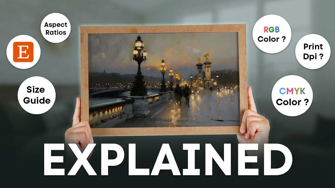 Sell Printable Wall Art on ETSY | Sizes, DPI, CMYK & Aspect Ratio EXPLAINED