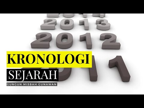 Kronologi Sejarah - Urutan Waktu Dalam Sejarah