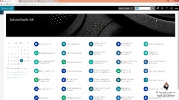 Consolidations in Microsoft Dynamics 365 Operations (Dynamics AX)