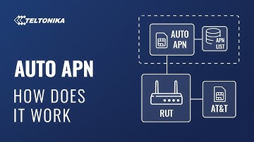 How does Auto APN work - Teltonika Networking