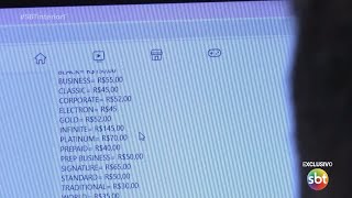 Exclusivo Sbt Interior Revela Esquema De Cartões Clonados Pela Internet