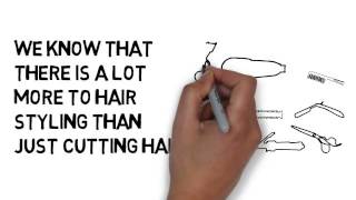Hair Salon NYC- Hair Salon - Best Hair Salon in NYC