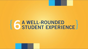 Indicators of a High Quality CTE Program, Video 6 of 8