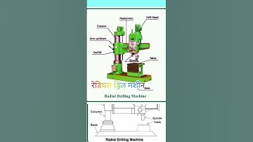 SKILL TEST || Radial Drill Machine || Radial Drill Machine in Hindi ||#iti#fitter#mechanical