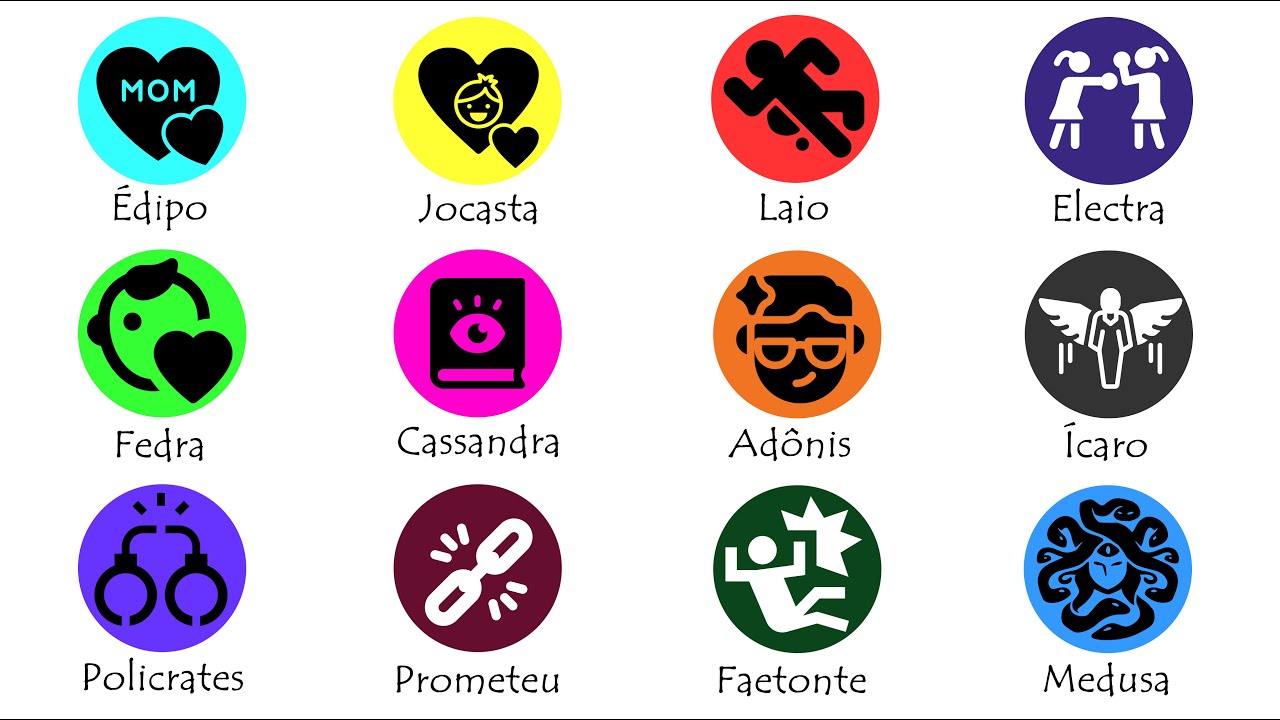 Explicando todos os Complexos Psicológicos  em 9 Minutos