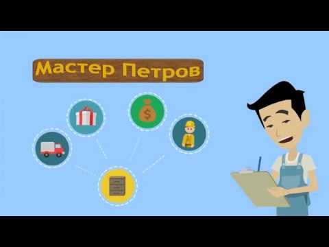 Что такое КОУЧИНГ и как он работает?