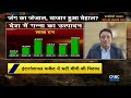 Global Trade Under Pressure Amid Iran-US Tensions: चीनी एक्सपोर्ट का लक्ष्य नहीं होगा पूरा?