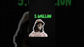 Kai Cenant Net Worth💰 #kaicenat #shorts