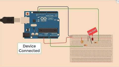 Coursera | Interfacing with the Arduino | Week 2 | Graded Assignment