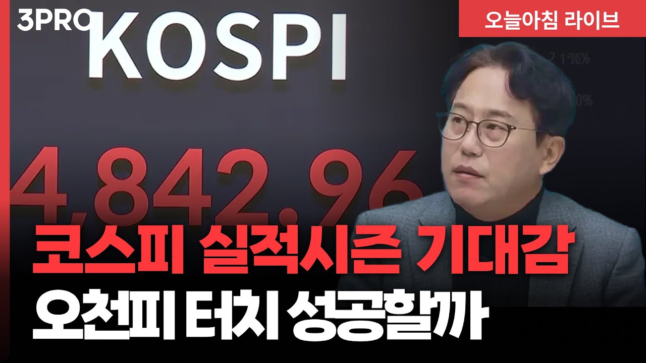 코스피 1월 2일 부터 11일 연속 상승 → 1월 2주간 +14.8%  | 박병창 이사 [마켓 인사이드]