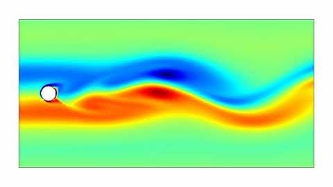 CFD simulation of the von Karmon vortex street