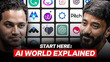 AI For Beginners — Simple Explanation | AI Expert | Raj Shamani Clips