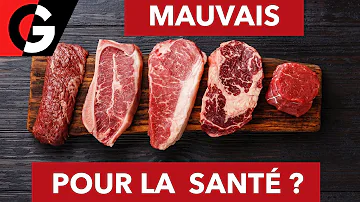 Est-ce que la viande de grison fait grossir ?