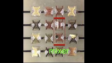 Acoustofluidics Basic Operations