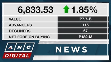 PSEi opens higher as US inflation cools | ANC