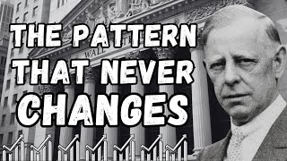 Jesse Livermore: How to Read the Market’s Mind With the Pattern Strategy That Made Him Millions