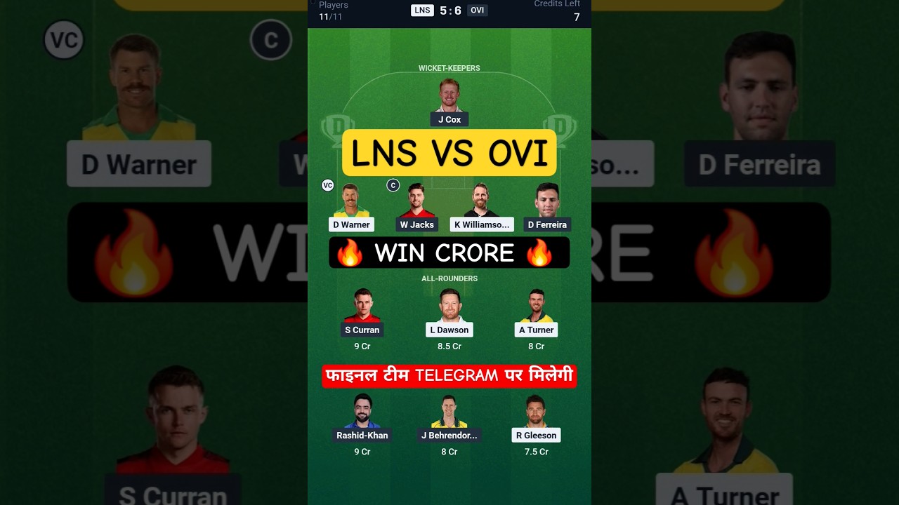 LNS vs OVI Dream11 Prediction, London Spirit Vs Oval Invincibles Dream11 Team, The Hundred
