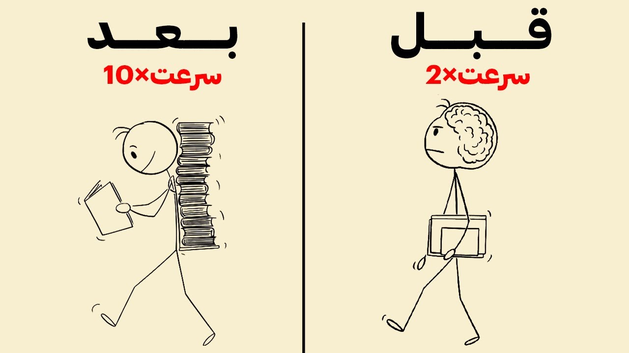 چگونه مانند یک جاسوس (CIA) سرعت یادگیری خود را افزایش دهیم؟