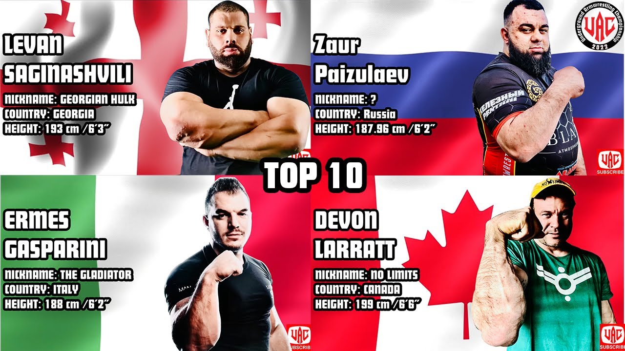 TOP 10 Armwrestlers in the World after AMC Armwrestling Rankings ...