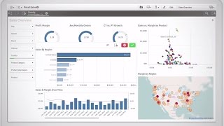 Qlik Sense Business Discovery Dashboard